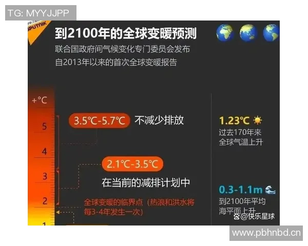 全球气候变化加剧极端天气事件 2025年夏季气温创历史新高